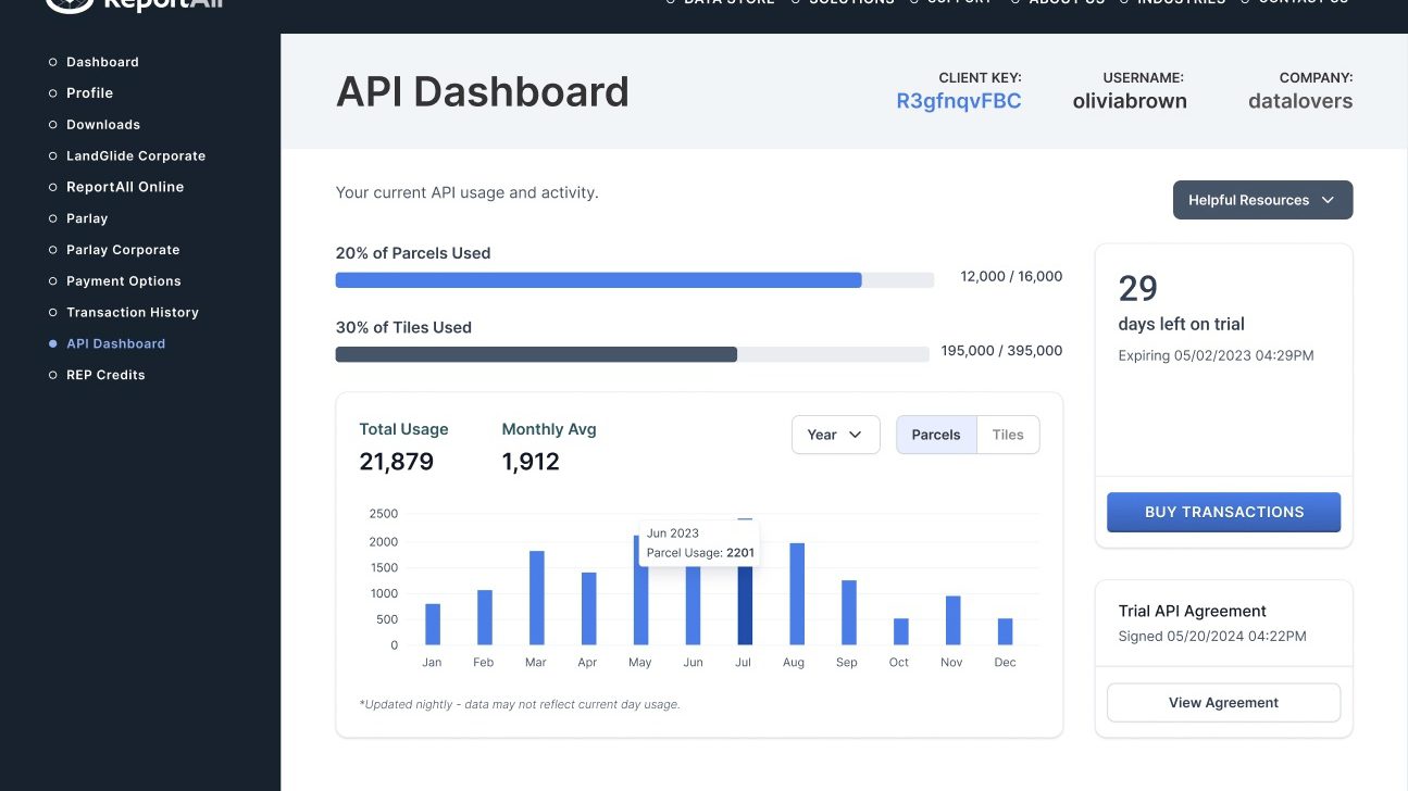 ReportAll’s updated API and Feature Service dashboard | ReportAll